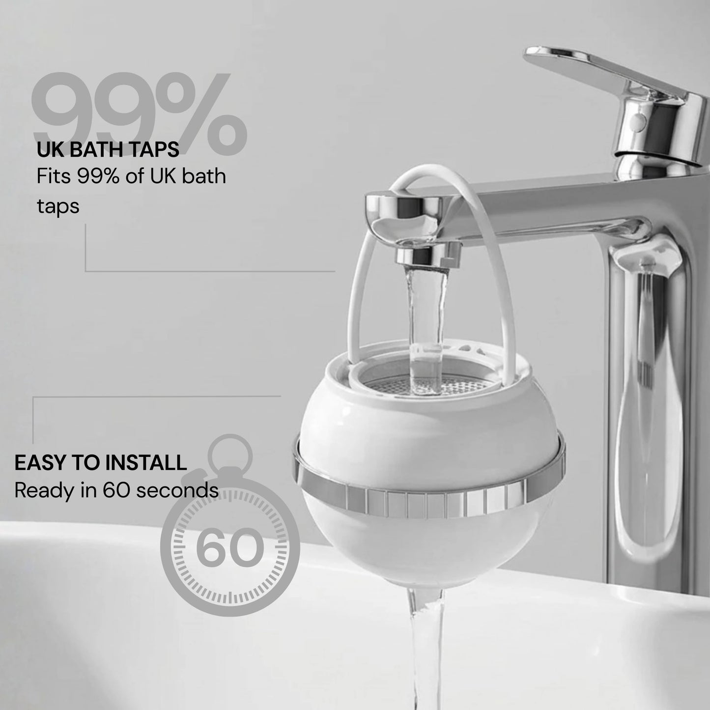 Rinselab BathPure Filter