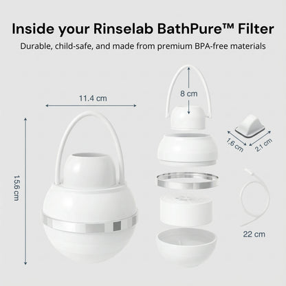 Rinselab BathPure Filter