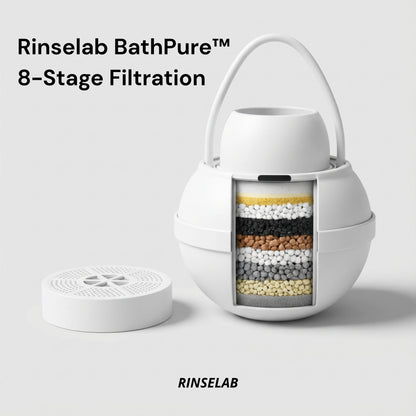 Rinselab BathPure Filter