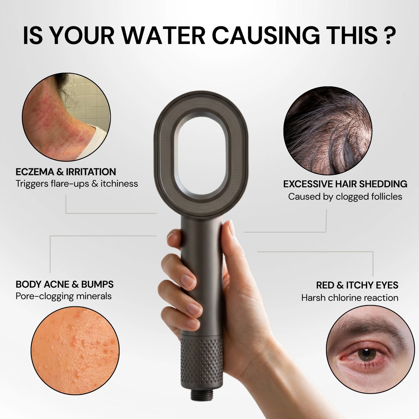 Rinselab Filtered Shower Head™