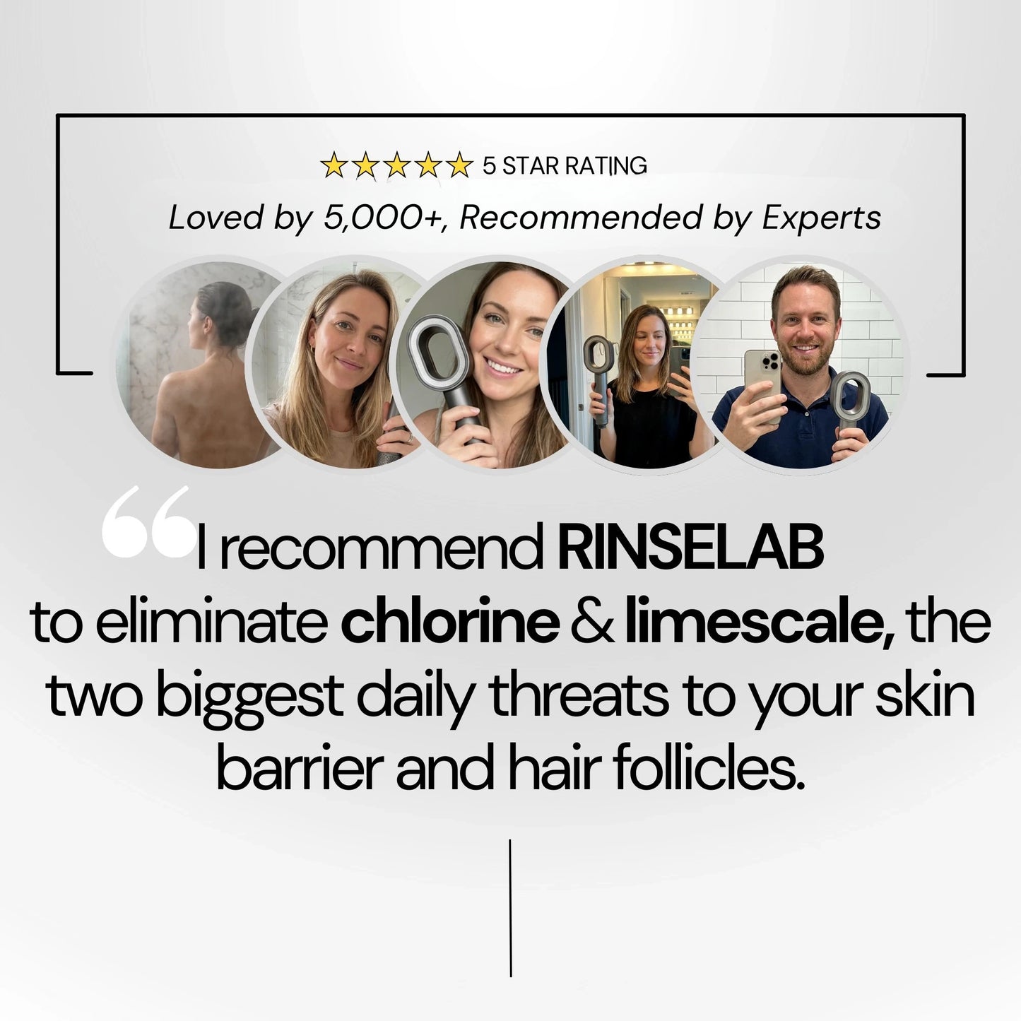 Rinselab Filtered Shower Head™