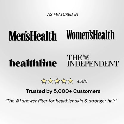 Rinselab Filtered Shower Head™