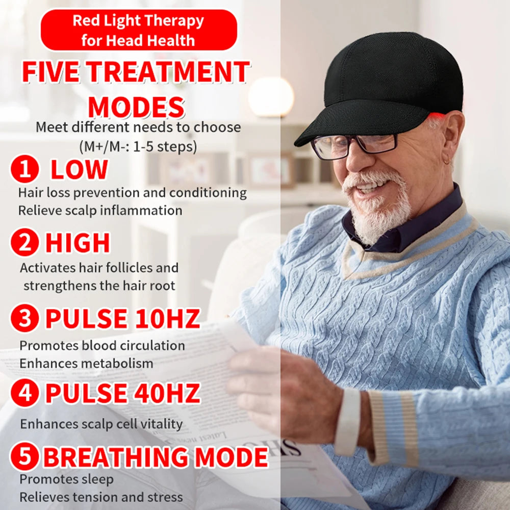 Rinselab LaserCap™ Pro